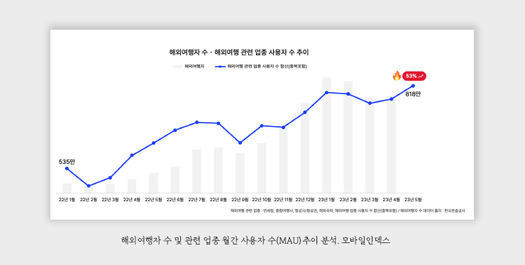 클릭을 하시면 실제 이미지 크기로 보실 수 있습니다.